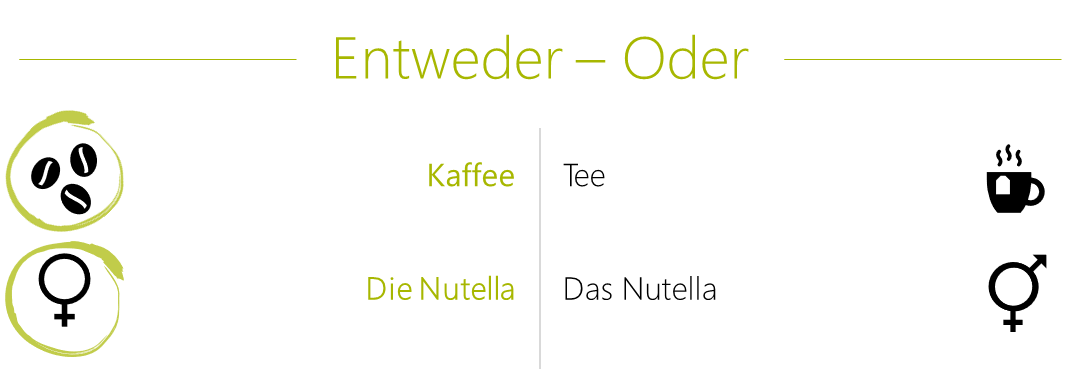 Julia Entweder Oder Kaffee und Die Nutella