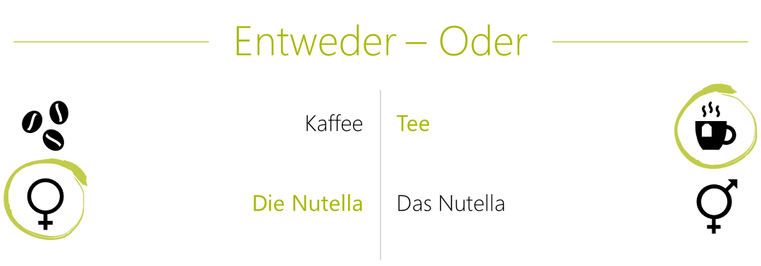 Daniel Entweder Oder Tee und Die Nutella