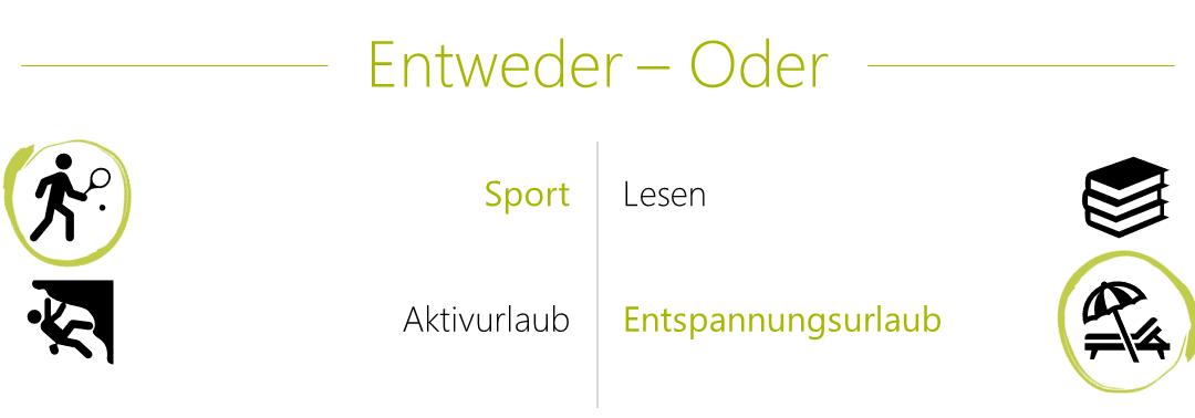 Lena Entweder Oder Sport und Entspannungsurlaub