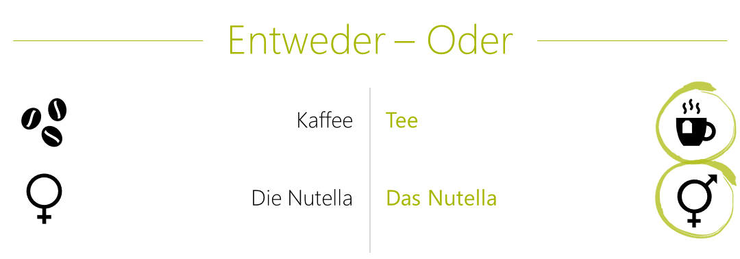 Lena Entweder Oder Tee und Das Nutella